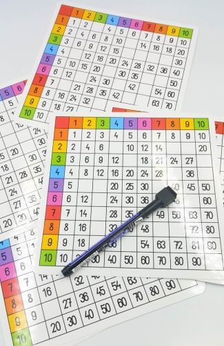 nauka tabliczki mnozenia.jpg