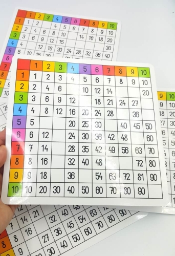 plansze tabliczka mnozenia kwadraty.jpg