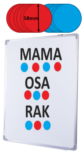 Magnesy - do oznaczania samogłosek i spógłosek