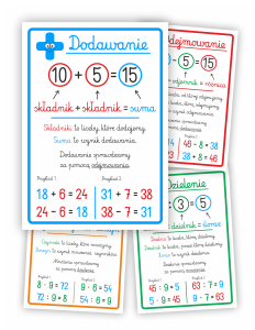 Plansze edukacyjne "Matematyczne działania"