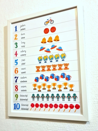cyfry liczby plakat edukacyjny dla dzieci.jpg