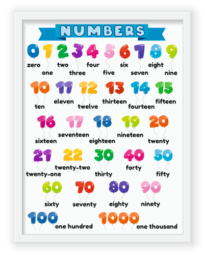 Plakat numbers ramka.PNG