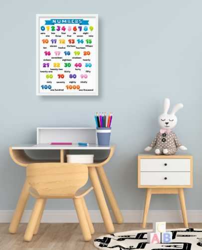 plakat numbers wizualizacja.PNG