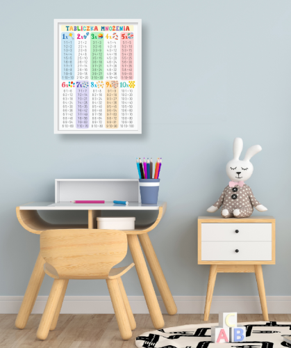 Plakat tabliczka mnożenia 2.PNG
