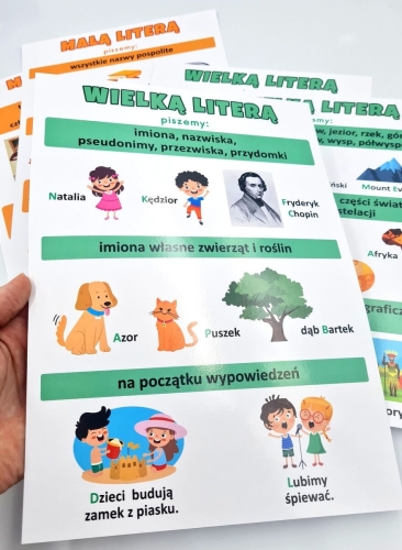 plansze pisownia wielką dużą literą 2.jpg