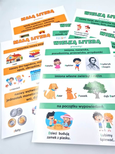 plansze pisownia wielką dużą literą.jpg