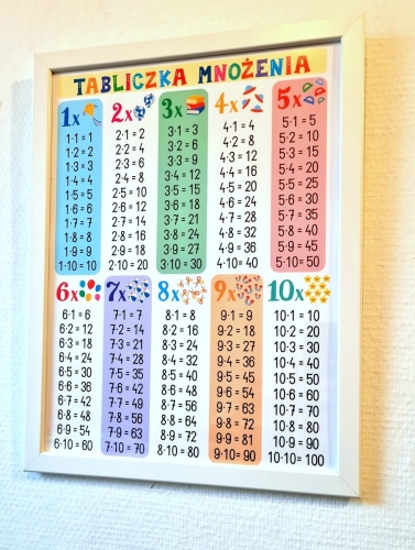 plakat tabliczka mnożenia.jpg
