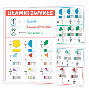 Plansze edukacyjne "Ułamki zwykłe"