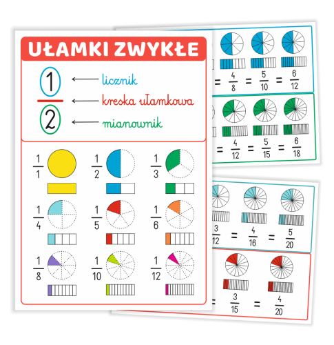 Plansza Ułamki 1.PNG