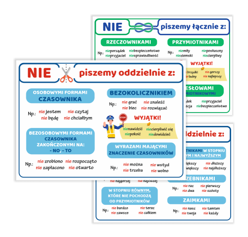 Plansze pisownia NIE 1.PNG