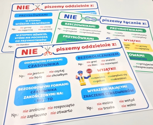 plansze pisownia nie z częściami mowy.jpg