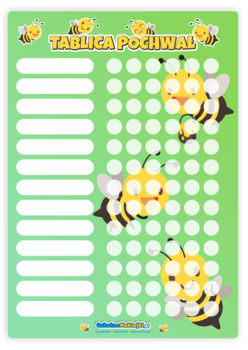 pszczoly tablica a3.PNG