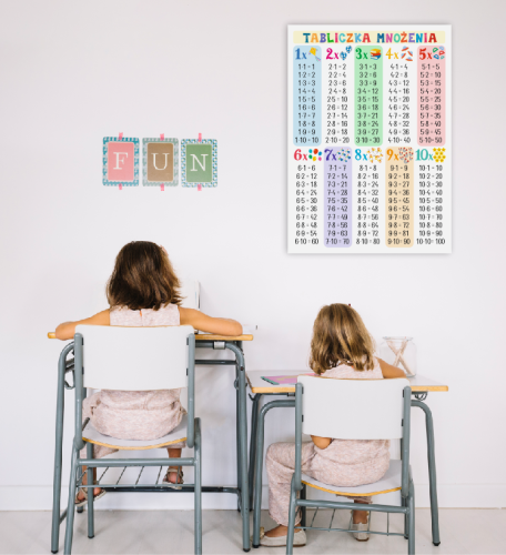 Duży plakat edukacyjny - TABLICZKA MNOŻENIA ( rozmiar B2 50x70cm)