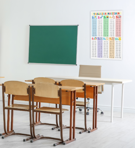 Duży plakat edukacyjny - TABLICZKA MNOŻENIA ( rozmiar B2 50x70cm)