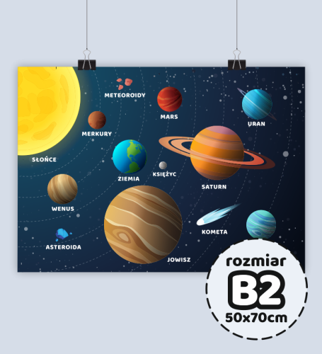 Duży plakat edukacyjny - KOSMOS ( rozmiar B2 50x70cm)