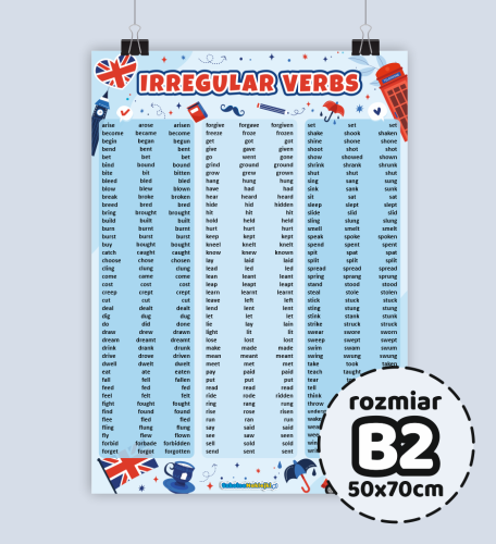 plakat b2 irregular verbs 1.PNG