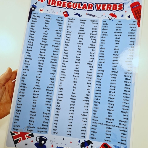 irregular verbs plakat plansza.jpg