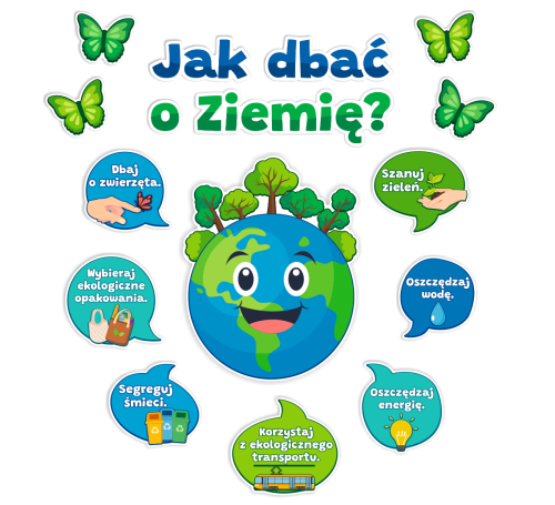 Dekoracja na gazetkę - Dzień Ziemi - Jak dbać o Ziemię? (~A3,  jednostronna)