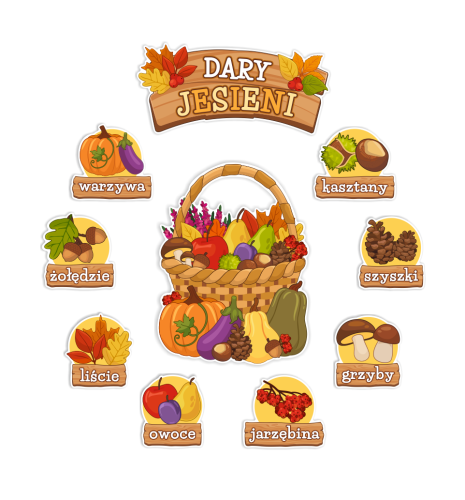 Dekoracja jesienna na gazetkę - Dary Jesieni (~A3, jednostronna)