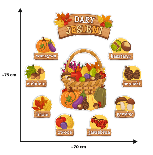 Dekoracja jesienna na gazetkę - Dary Jesieni (~A3, jednostronna)