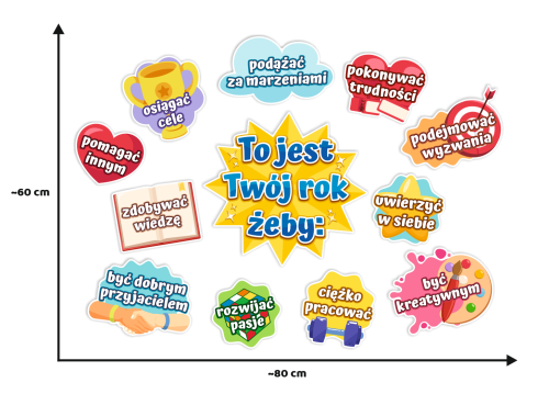 Dekoracja na gazetkę - To jest Twój rok żeby... (~A3, jednostronna)