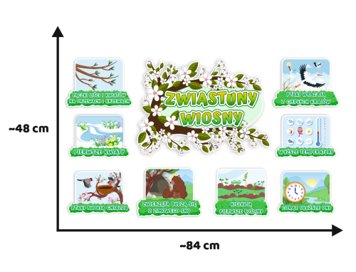 zwiastuny wiosny dekoracja