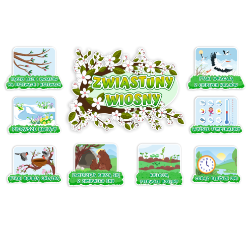 zwiastuny wiosny dekoracja