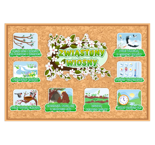 zwiastuny wiosny dekoracja