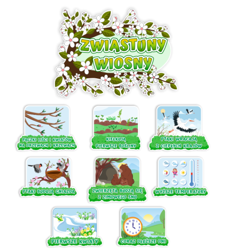 zwiastuny wiosny dekoracja okna gazetkę