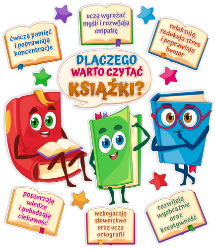 Dekoracja - Dzień Książki - Dlaczego warto czytać książki? (~A3, jednostronna)