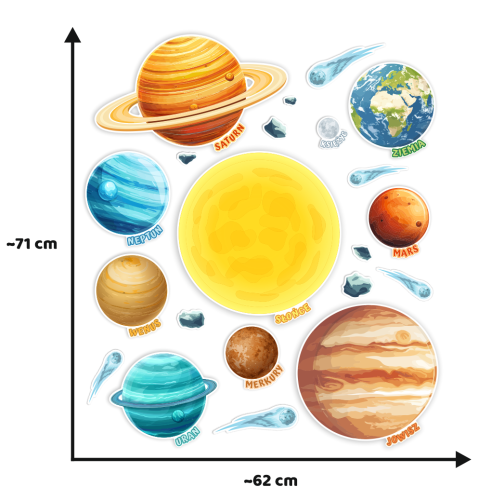 Dekoracja: Kosmos - Układ Słoneczny