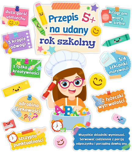 Dekoracja na gazetkę - Przepis na udany rok szkolny - wzór 2 (~A3, jednostronna)