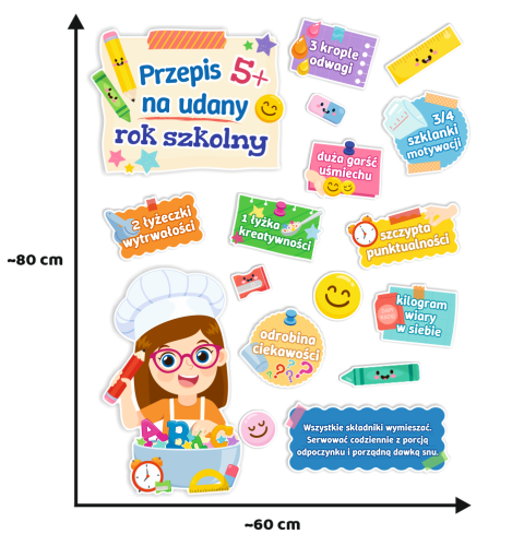Dekoracja na gazetkę - Przepis na udany rok szkolny - wzór 2 (~A3, jednostronna)