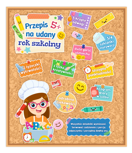 Dekoracja na gazetkę - Przepis na udany rok szkolny - wzór 2 (~A3, jednostronna)