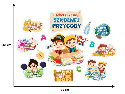 Dekoracja na gazetkę - Nasza szkolna przygoda (~A3, jednostronna)