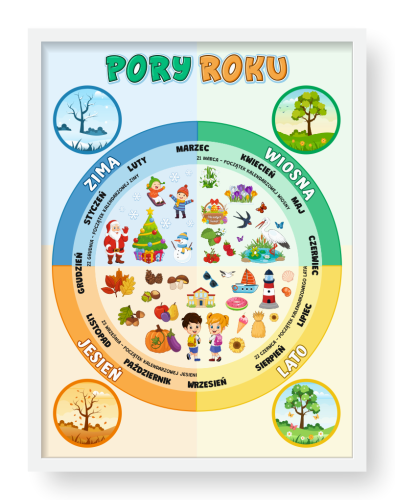 Plakat edukacyjny w ramce - PORY ROKU (format 30x40cm)