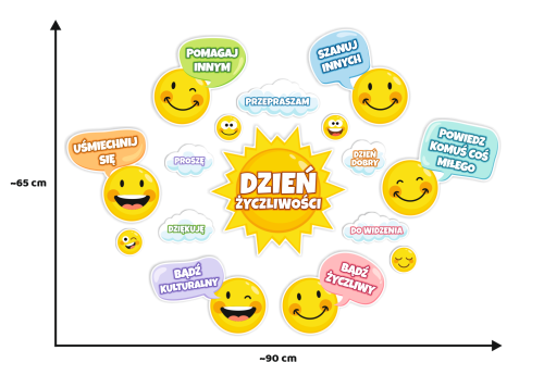 Dekoracja - Dzień Życzliwości (~A3, jednostronna)