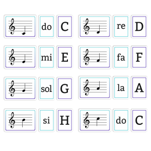 Karty Edukacyjne - Muzyka - GAMA (zestaw 24 kart) 