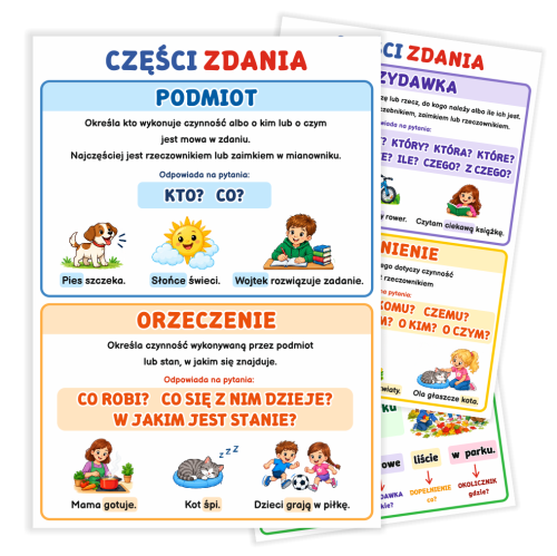 Plansze edukacyjne "CZĘŚCI ZDANIA"