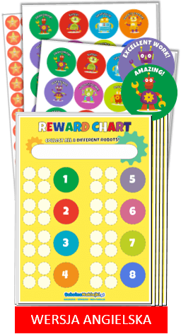 Pakiet Motywacyjny w wersji angielskiej