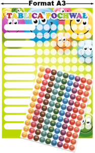 Tablica Pochwał "Buźki" + naklejki