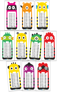 Plansze edukacyjne " Tabliczka mnożenia do 100" (zestaw 10 kart)