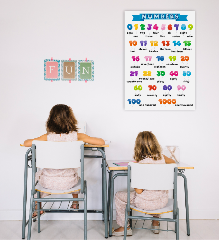 Duży plakat edukacyjny - NUMBERS ( rozmiar B2 50x70cm) SzkolneNaklejki.pl